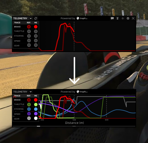 Updated telemetry overlay showing brake, throttle, steering, speed and gear traces in an accessible multi-colour palette.